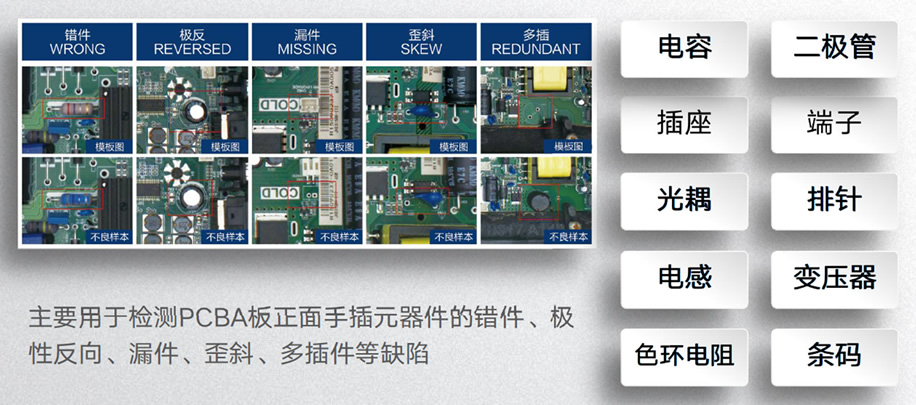 AOI检测设备-AIS201-12C/29C